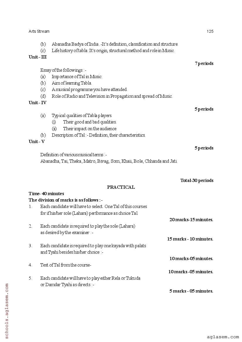 CHSE Odisha +2 Syllabus 2025 (PDF) – Odisha Board Syllabus for Class 12