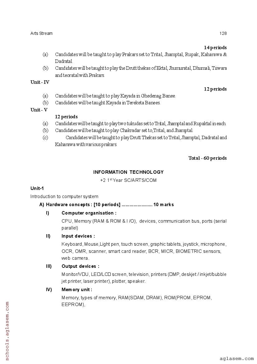 CHSE Odisha +2 Syllabus 2025 (PDF) – Odisha Board Syllabus for Class 12