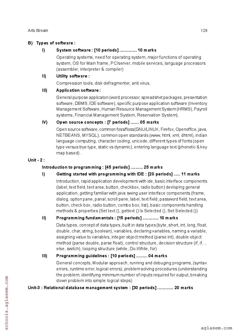 CHSE Odisha +2 Syllabus 2025 (PDF) – Odisha Board Syllabus for Class 12
