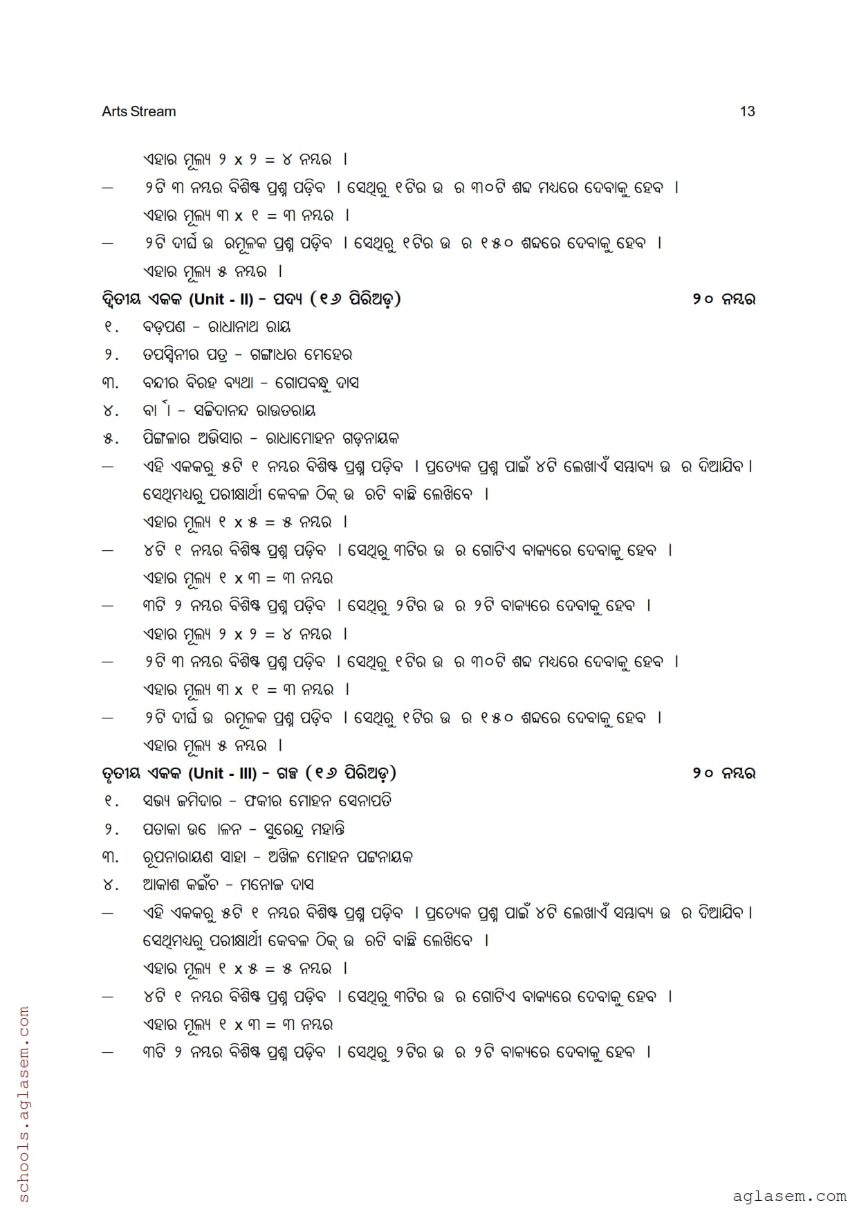 CHSE Odisha +2 Syllabus 2025 (PDF) – Odisha Board Syllabus for Class 12