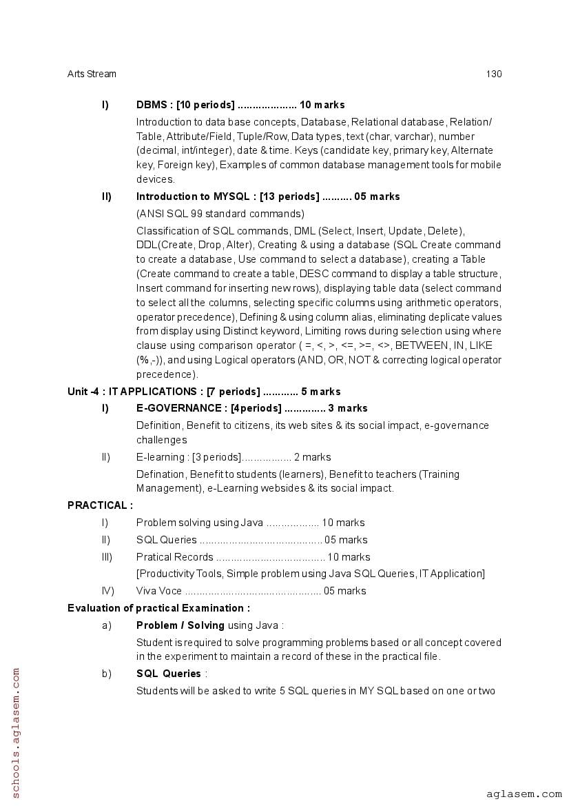 CHSE Odisha +2 Syllabus 2025 (PDF) – Odisha Board Syllabus for Class 12
