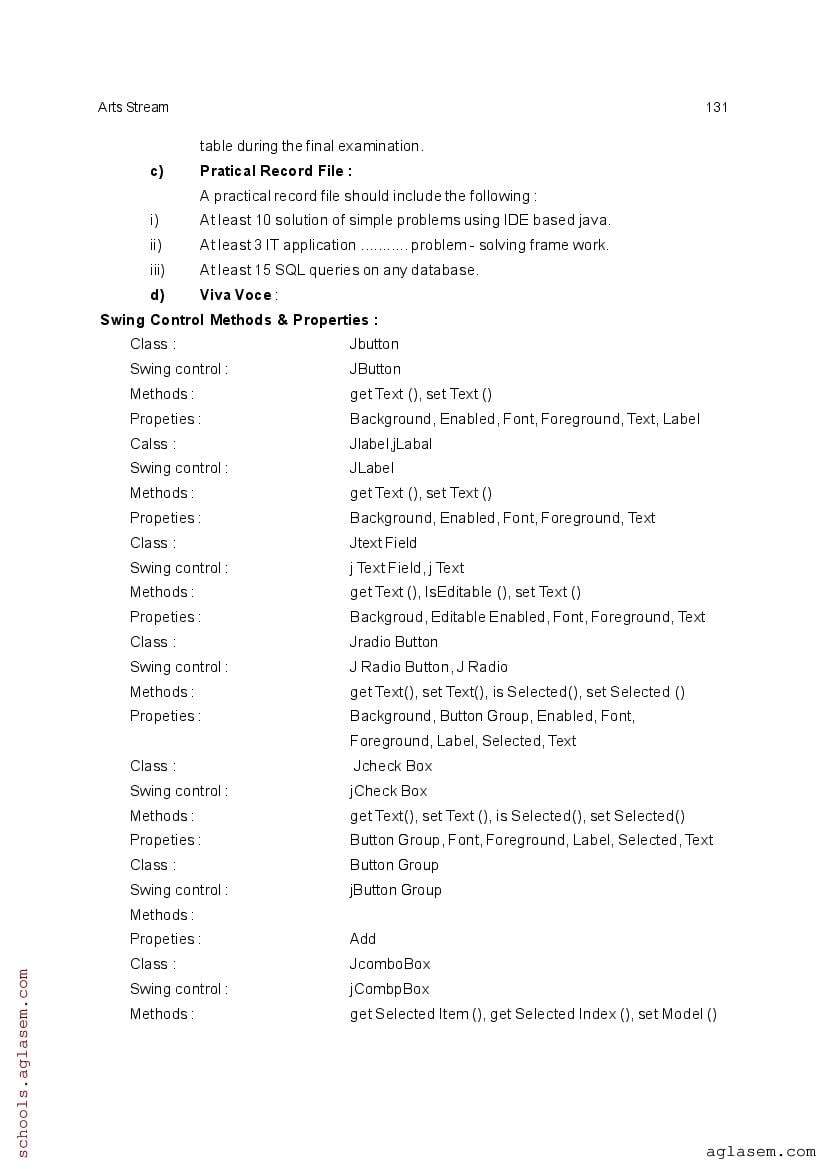 CHSE Odisha +2 Syllabus 2025 (PDF) – Odisha Board Syllabus for Class 12