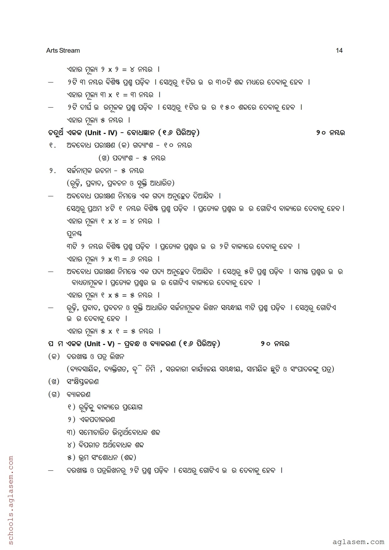 CHSE Odisha +2 Syllabus 2025 (PDF) – Odisha Board Syllabus for Class 12