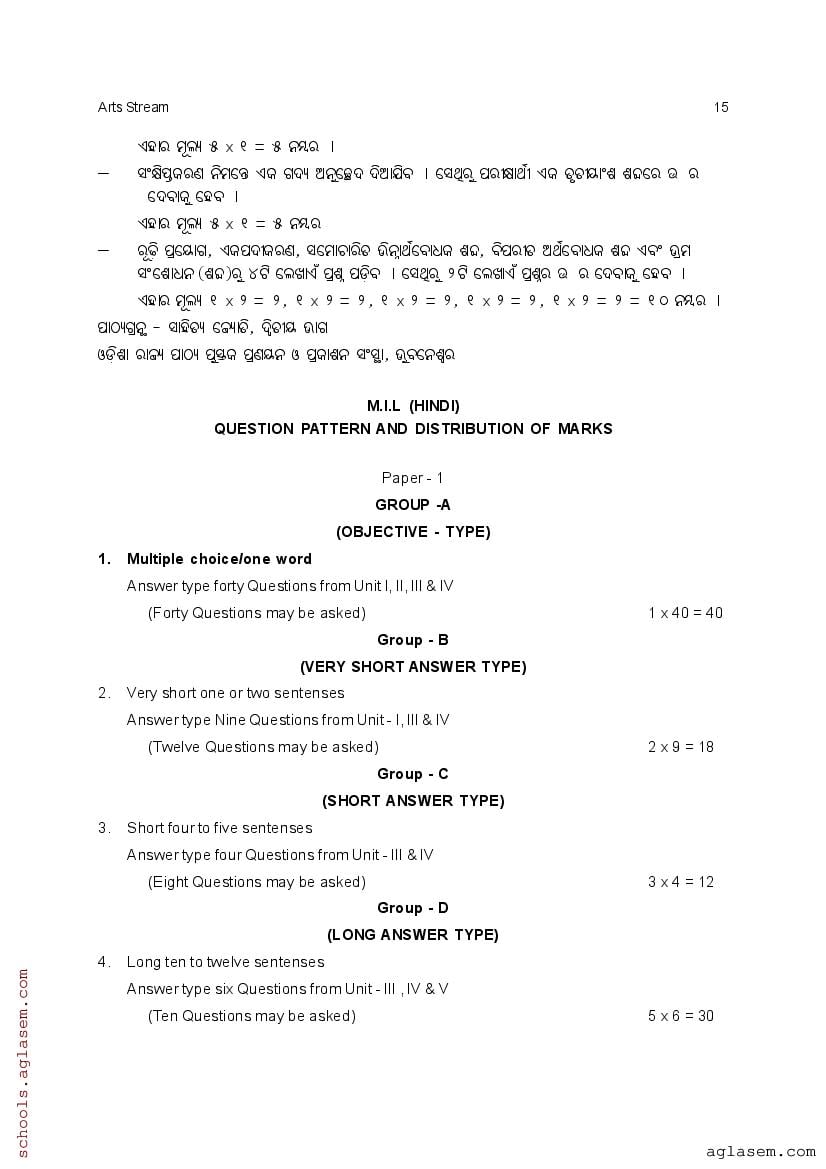 CHSE Odisha +2 Syllabus 2025 (PDF) – Odisha Board Syllabus for Class 12
