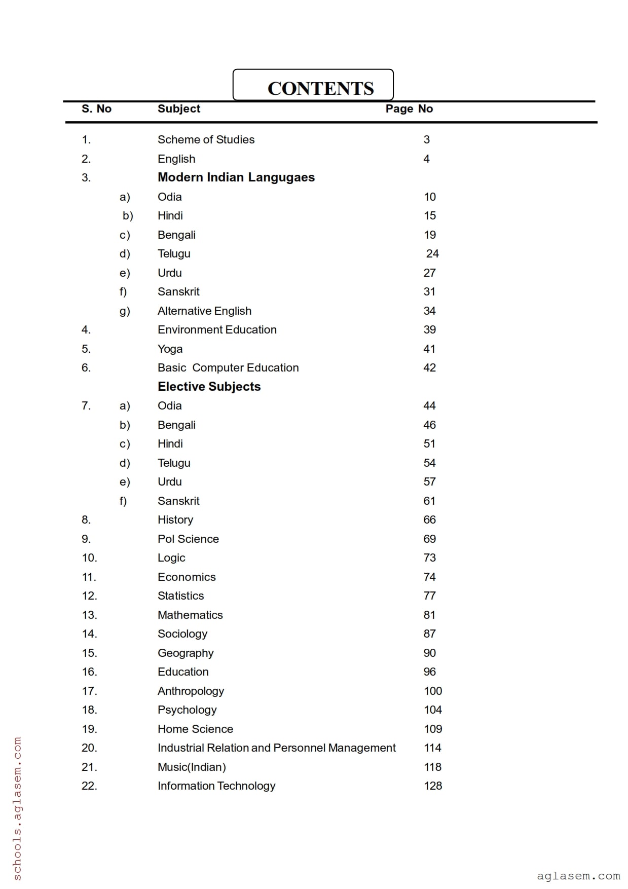 CHSE Odisha +2 Syllabus 2025 (PDF) – Odisha Board Syllabus for Class 12
