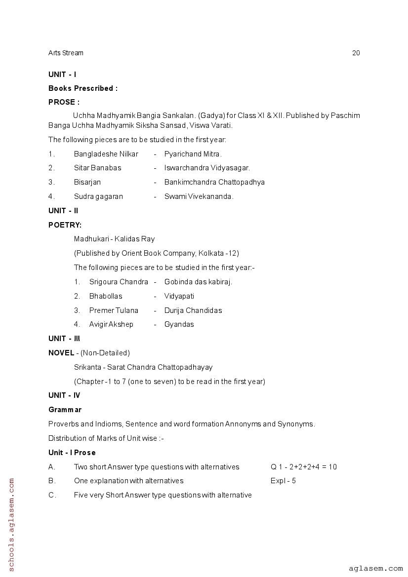 CHSE Odisha +2 Syllabus 2025 (PDF) – Odisha Board Syllabus for Class 12