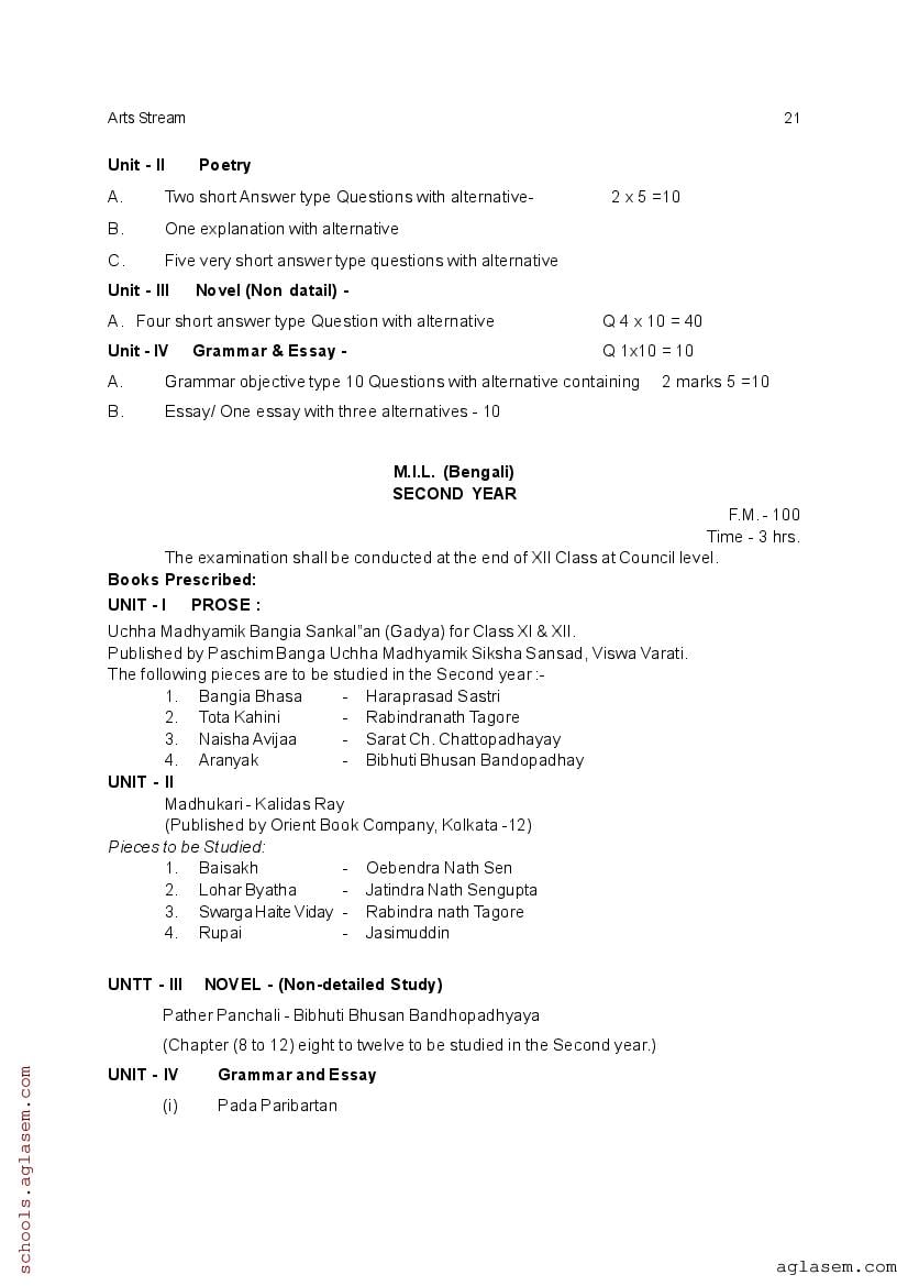 CHSE Odisha +2 Syllabus 2025 (PDF) – Odisha Board Syllabus for Class 12