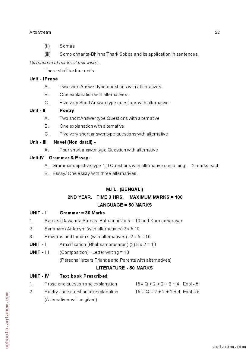 CHSE Odisha +2 Syllabus 2025 (PDF) – Odisha Board Syllabus for Class 12