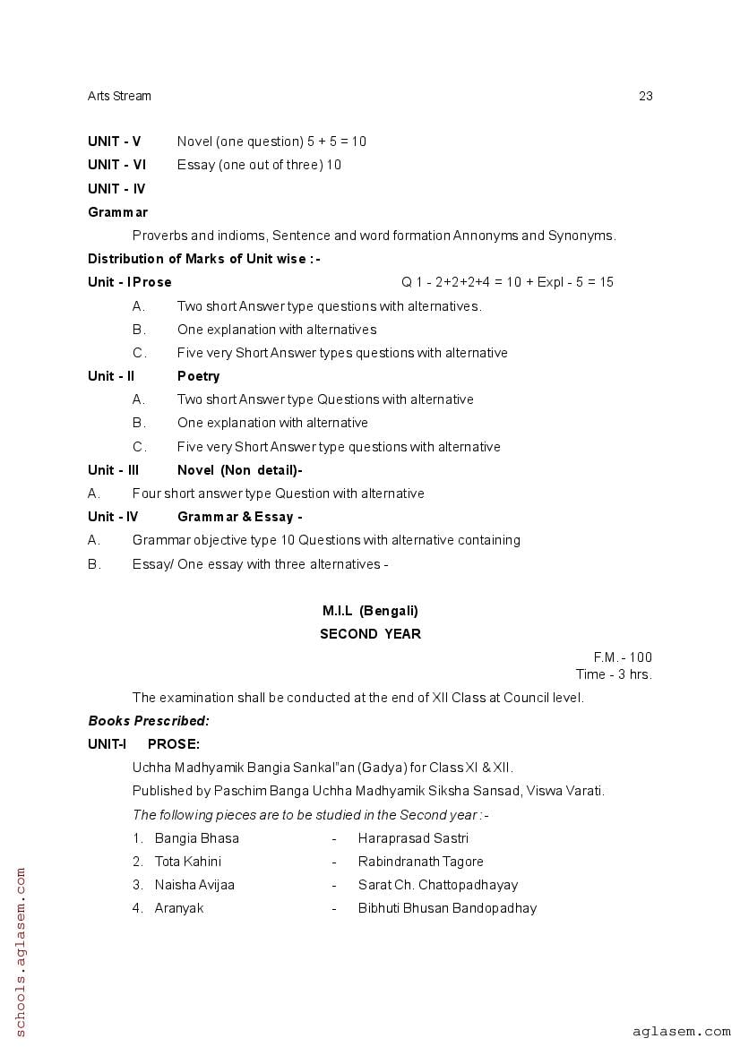 CHSE Odisha +2 Syllabus 2025 (PDF) – Odisha Board Syllabus for Class 12