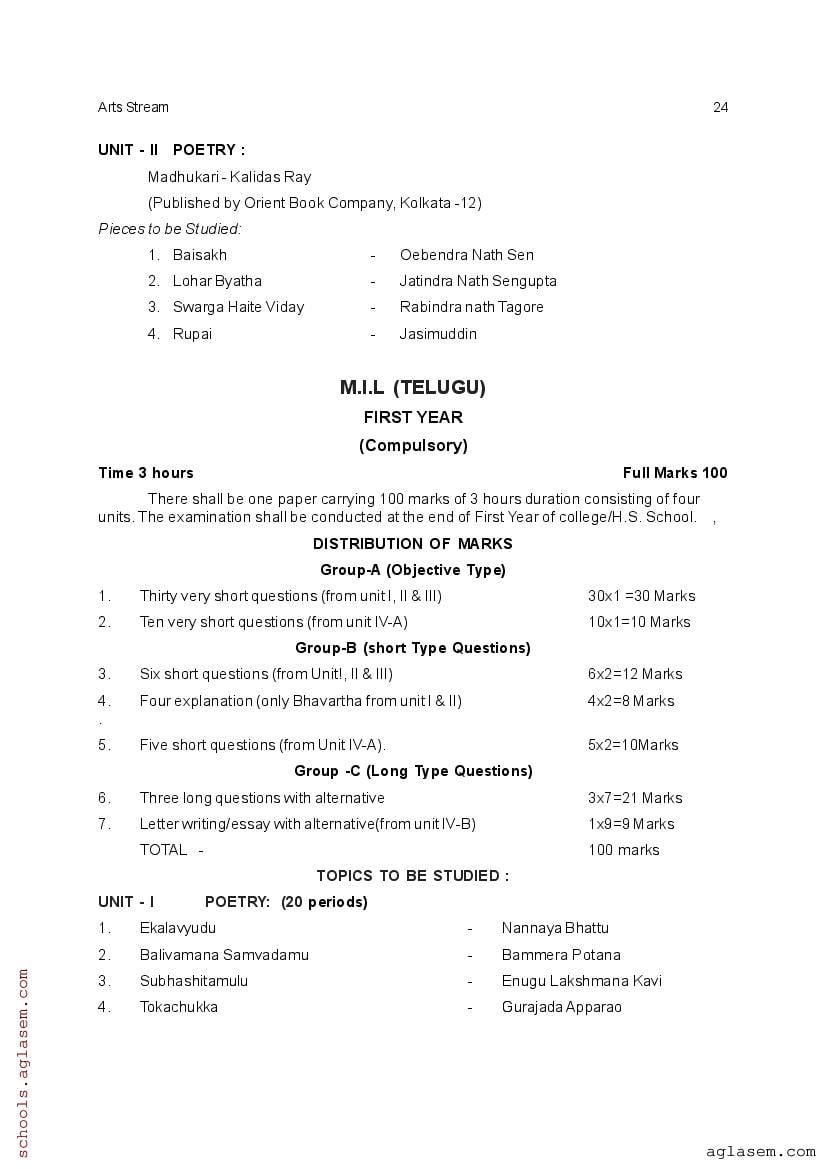 CHSE Odisha +2 Syllabus 2025 (PDF) – Odisha Board Syllabus for Class 12
