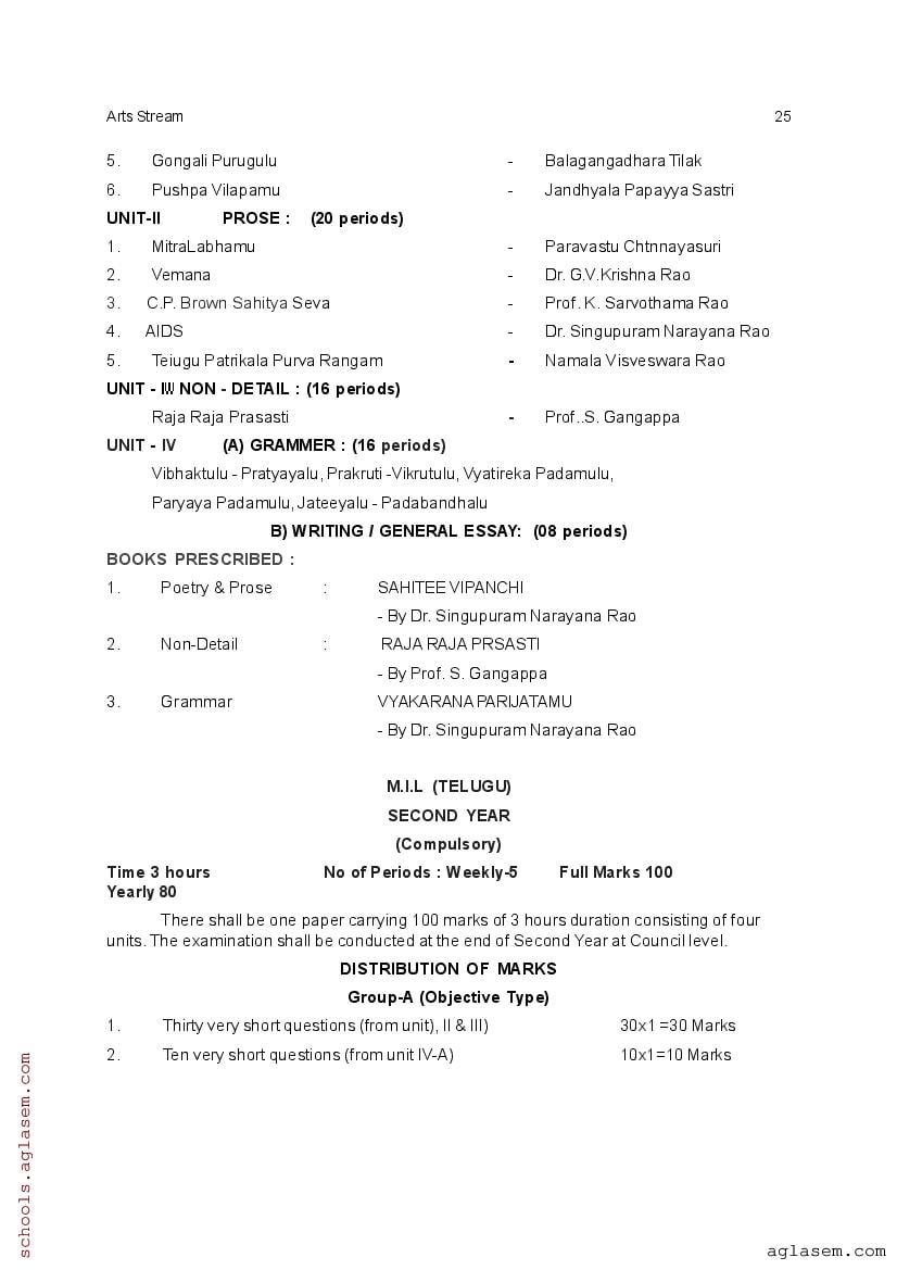 CHSE Odisha +2 Syllabus 2025 (PDF) – Odisha Board Syllabus for Class 12