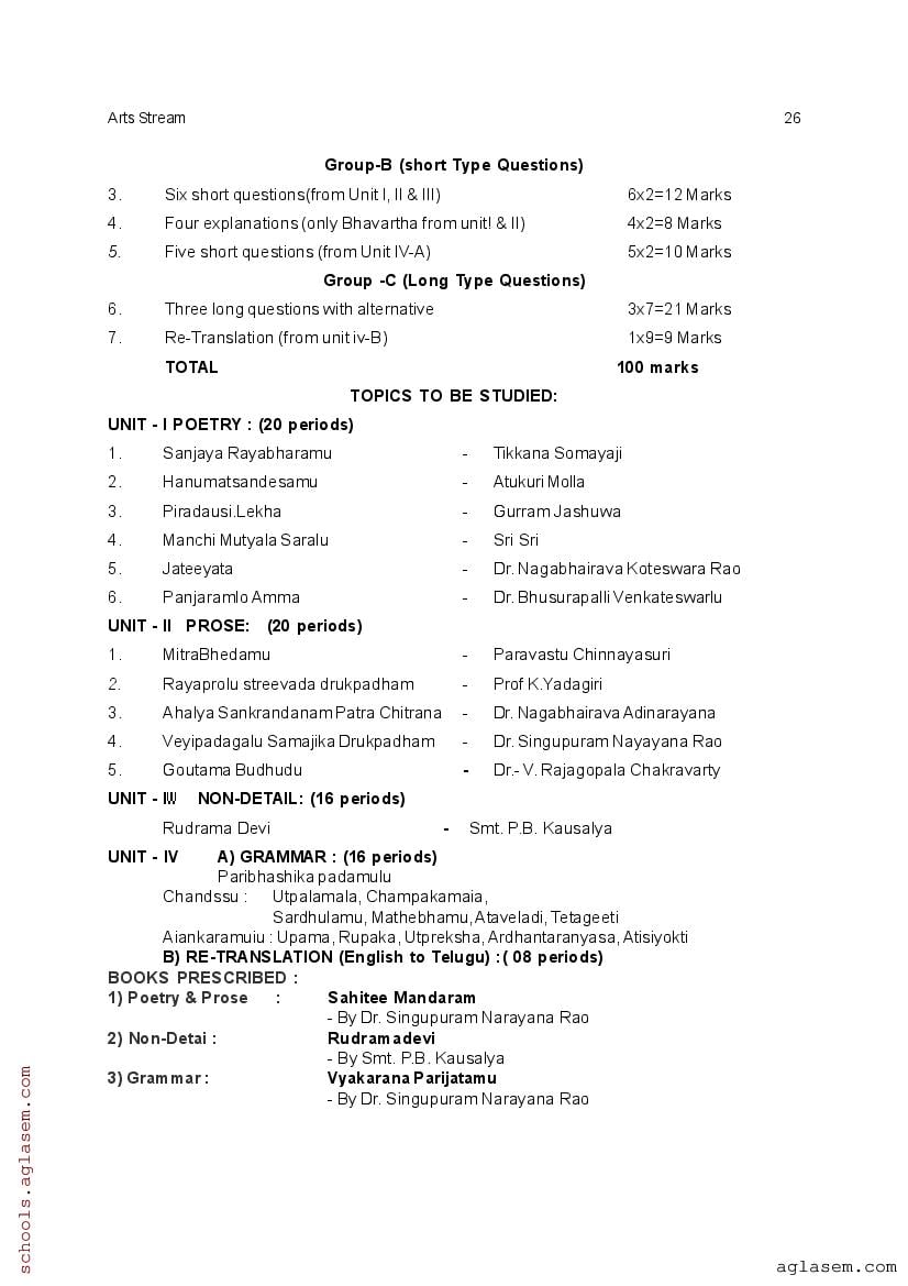 CHSE Odisha +2 Syllabus 2025 (PDF) – Odisha Board Syllabus for Class 12