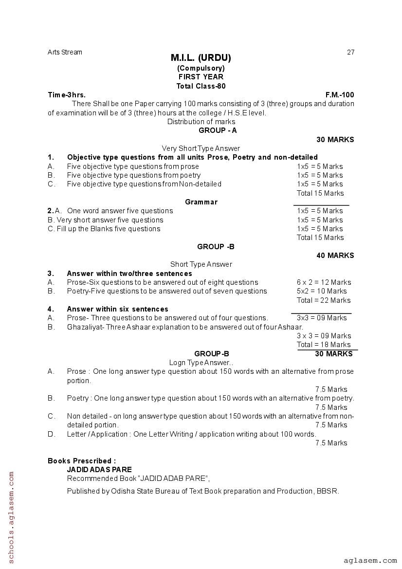 CHSE Odisha +2 Syllabus 2025 (PDF) – Odisha Board Syllabus for Class 12