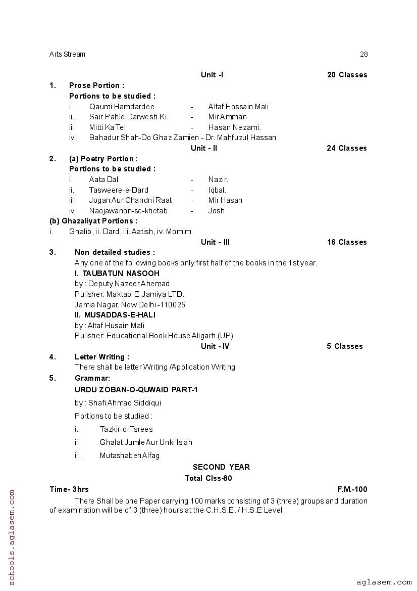 CHSE Odisha +2 Syllabus 2025 (PDF) – Odisha Board Syllabus for Class 12