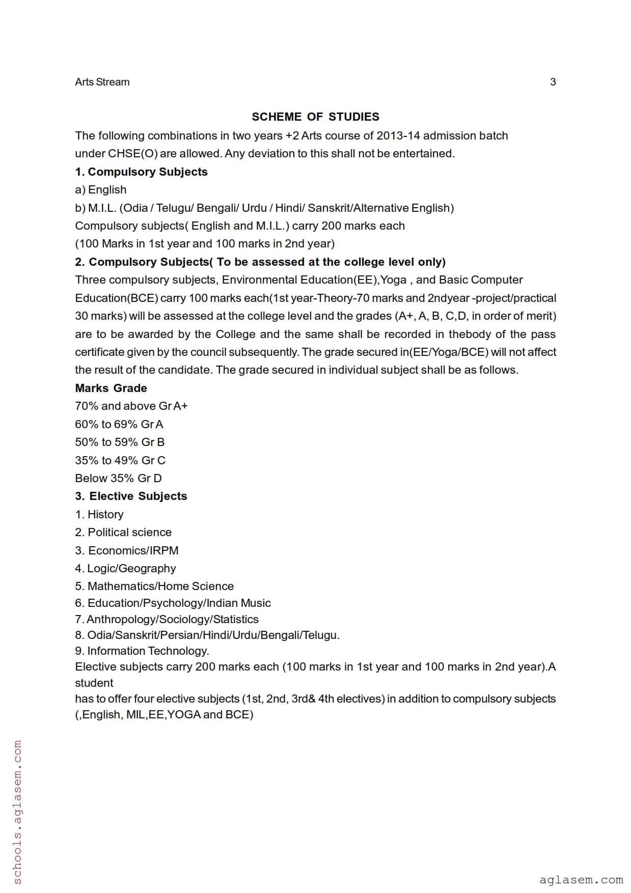 CHSE Odisha +2 Syllabus 2025 (PDF) – Odisha Board Syllabus for Class 12