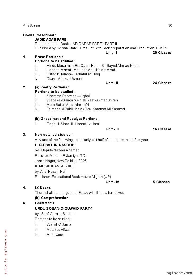 CHSE Odisha +2 Syllabus 2025 (PDF) – Odisha Board Syllabus for Class 12