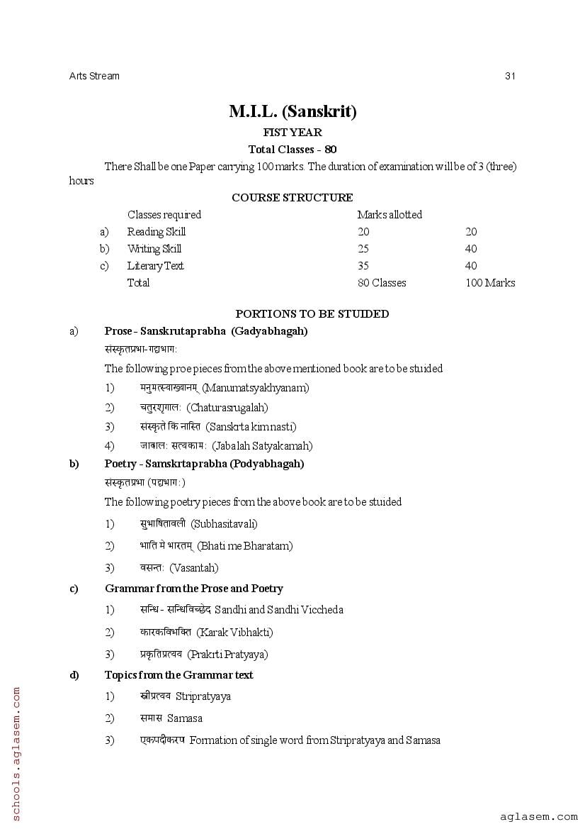 CHSE Odisha +2 Syllabus 2025 (PDF) – Odisha Board Syllabus for Class 12