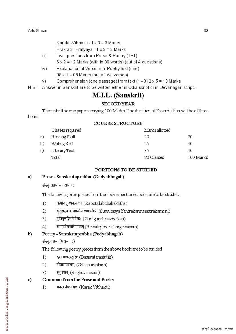 CHSE Odisha +2 Syllabus 2025 (PDF) – Odisha Board Syllabus for Class 12