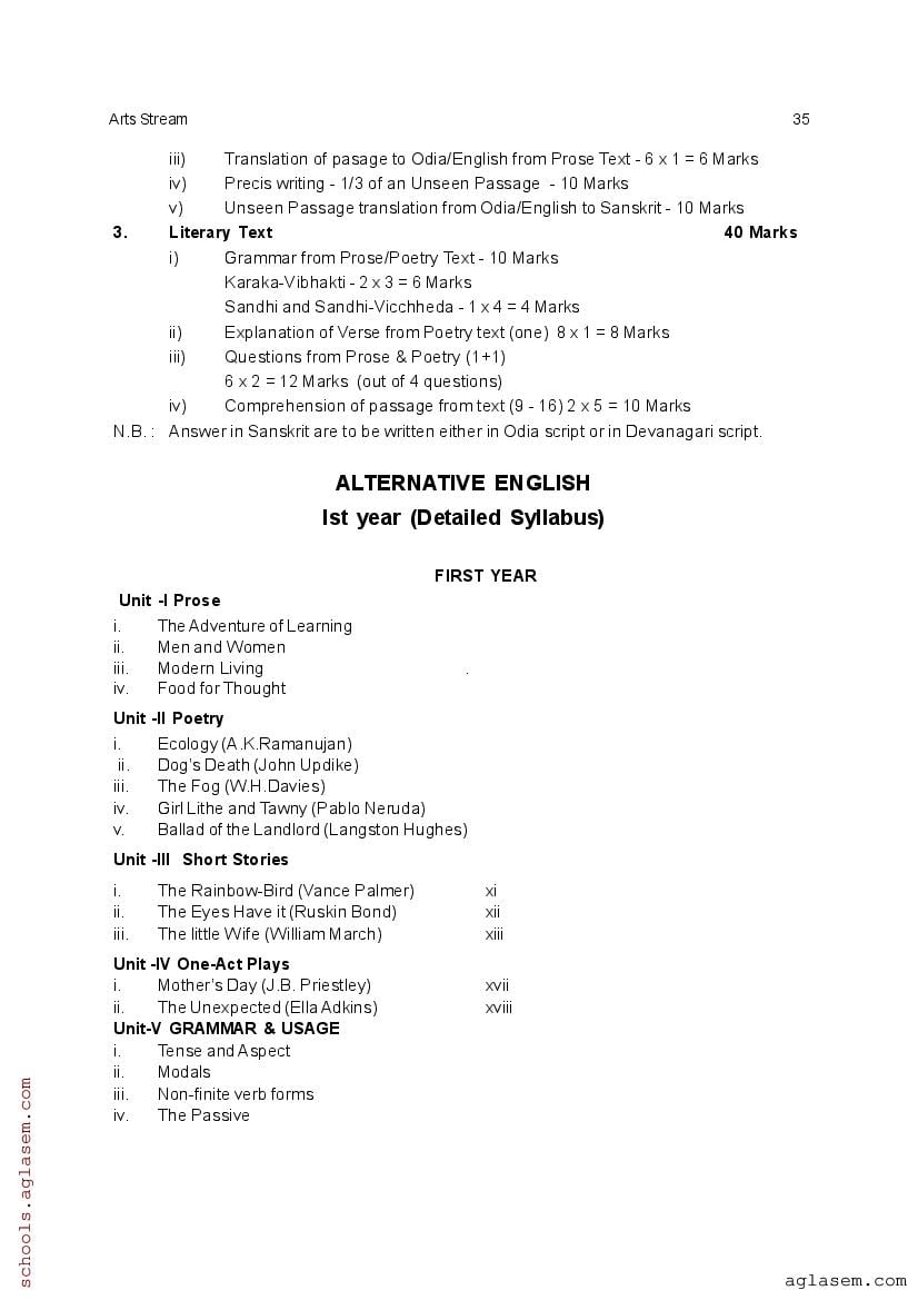CHSE Odisha +2 Syllabus 2025 (PDF) – Odisha Board Syllabus for Class 12