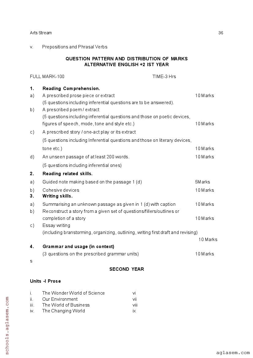 CHSE Odisha +2 Syllabus 2025 (PDF) – Odisha Board Syllabus for Class 12