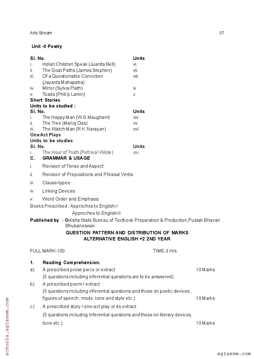 CHSE Odisha +2 Syllabus 2025 (PDF) – Odisha Board Syllabus for Class 12