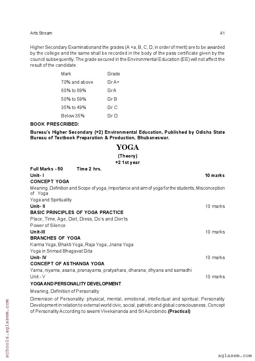 CHSE Odisha +2 Syllabus 2025 (PDF) – Odisha Board Syllabus for Class 12