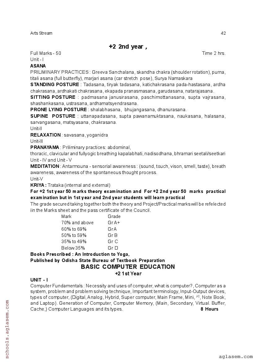 CHSE Odisha +2 Syllabus 2025 (PDF) – Odisha Board Syllabus for Class 12