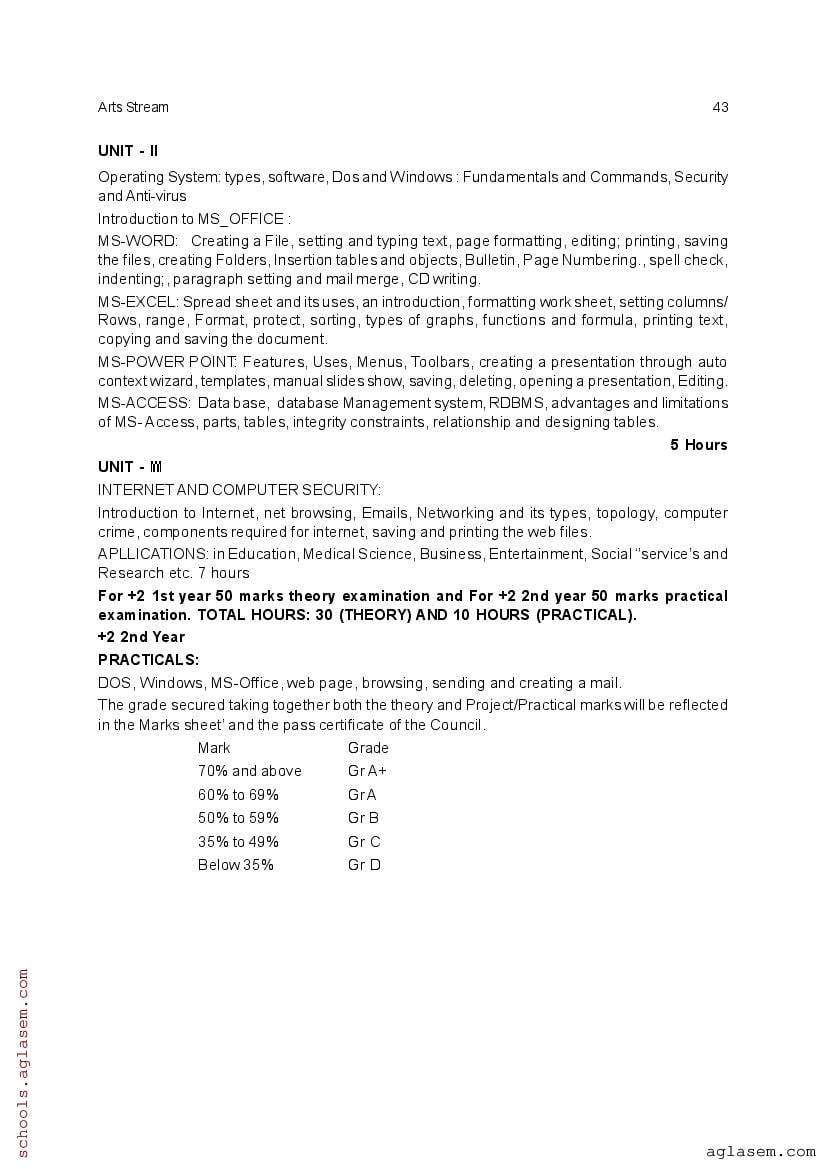 CHSE Odisha +2 Syllabus 2025 (PDF) – Odisha Board Syllabus for Class 12