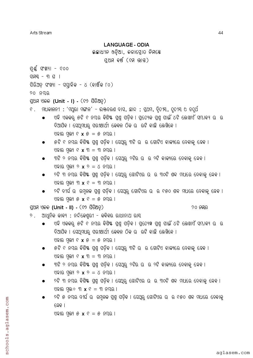 CHSE Odisha +2 Syllabus 2025 (PDF) – Odisha Board Syllabus for Class 12