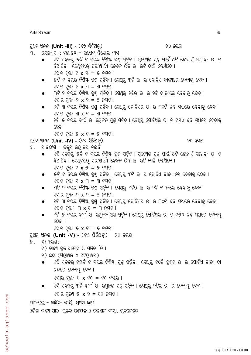 CHSE Odisha +2 Syllabus 2025 (PDF) – Odisha Board Syllabus for Class 12