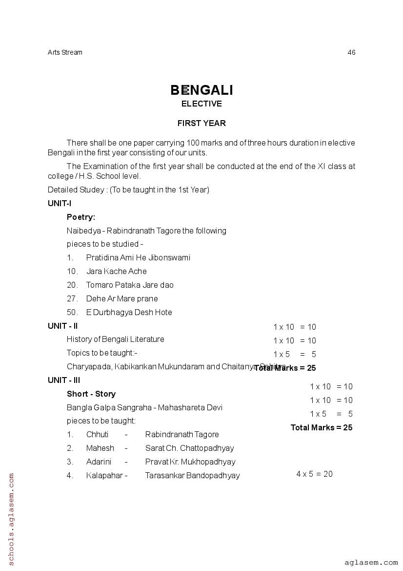 CHSE Odisha +2 Syllabus 2025 (PDF) – Odisha Board Syllabus for Class 12