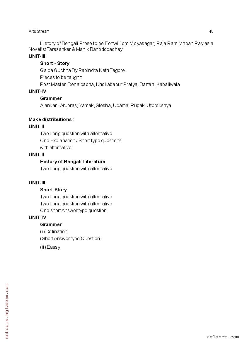 CHSE Odisha +2 Syllabus 2025 (PDF) – Odisha Board Syllabus for Class 12
