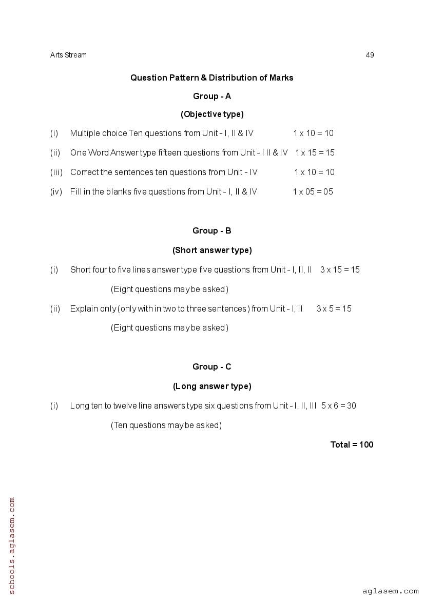 CHSE Odisha +2 Syllabus 2025 (PDF) – Odisha Board Syllabus for Class 12