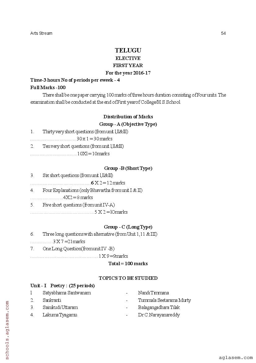 CHSE Odisha +2 Syllabus 2025 (PDF) – Odisha Board Syllabus for Class 12