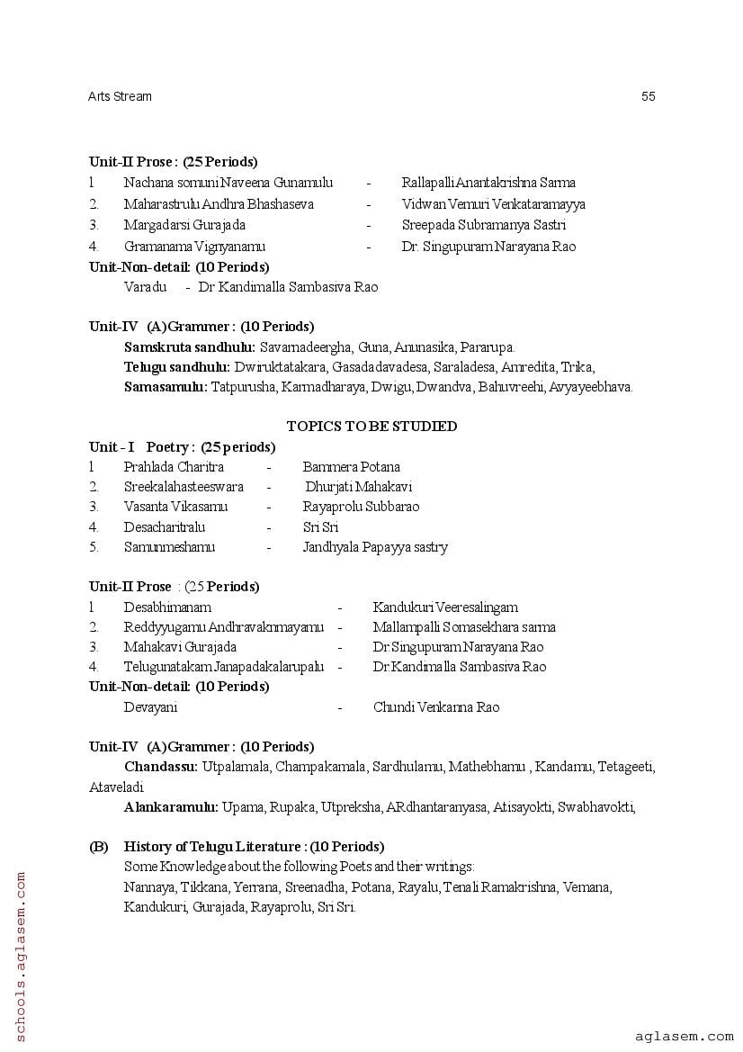CHSE Odisha +2 Syllabus 2025 (PDF) – Odisha Board Syllabus for Class 12