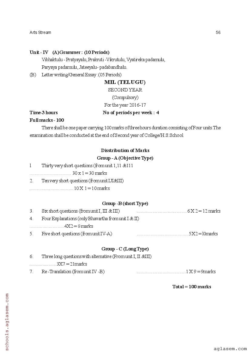 CHSE Odisha +2 Syllabus 2025 (PDF) – Odisha Board Syllabus for Class 12