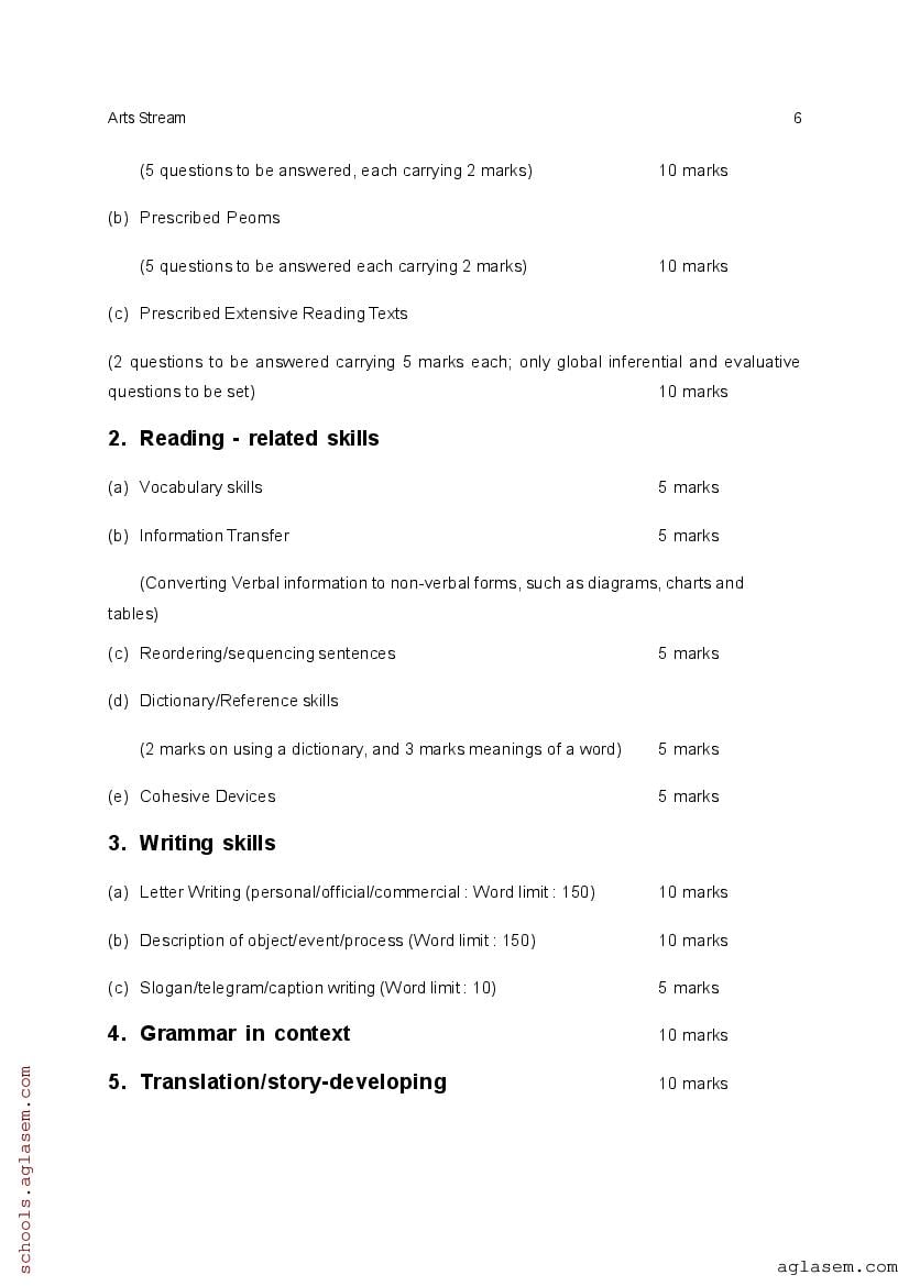 CHSE Odisha +2 Syllabus 2025 (PDF) – Odisha Board Syllabus for Class 12