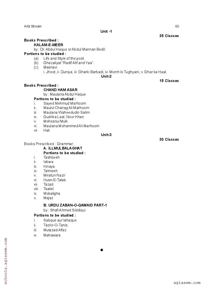 CHSE Odisha +2 Syllabus 2025 (PDF) – Odisha Board Syllabus for Class 12