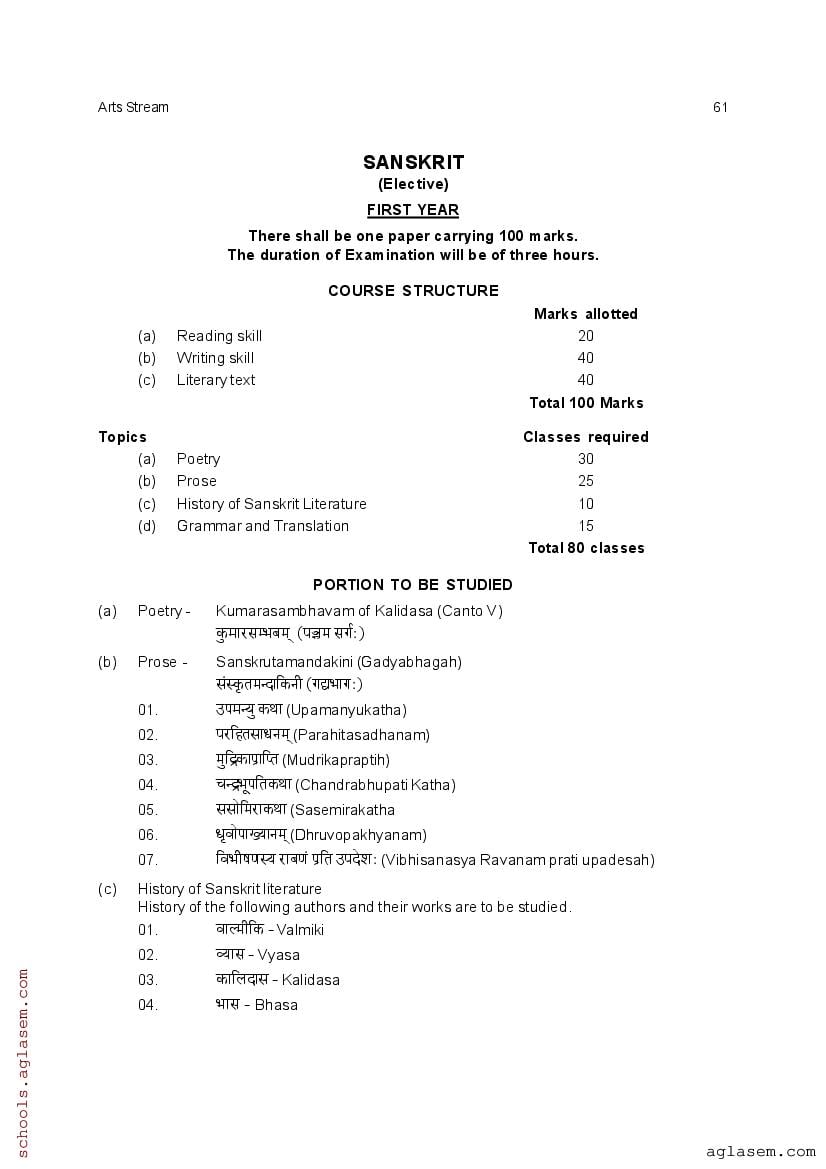 CHSE Odisha +2 Syllabus 2025 (PDF) – Odisha Board Syllabus for Class 12