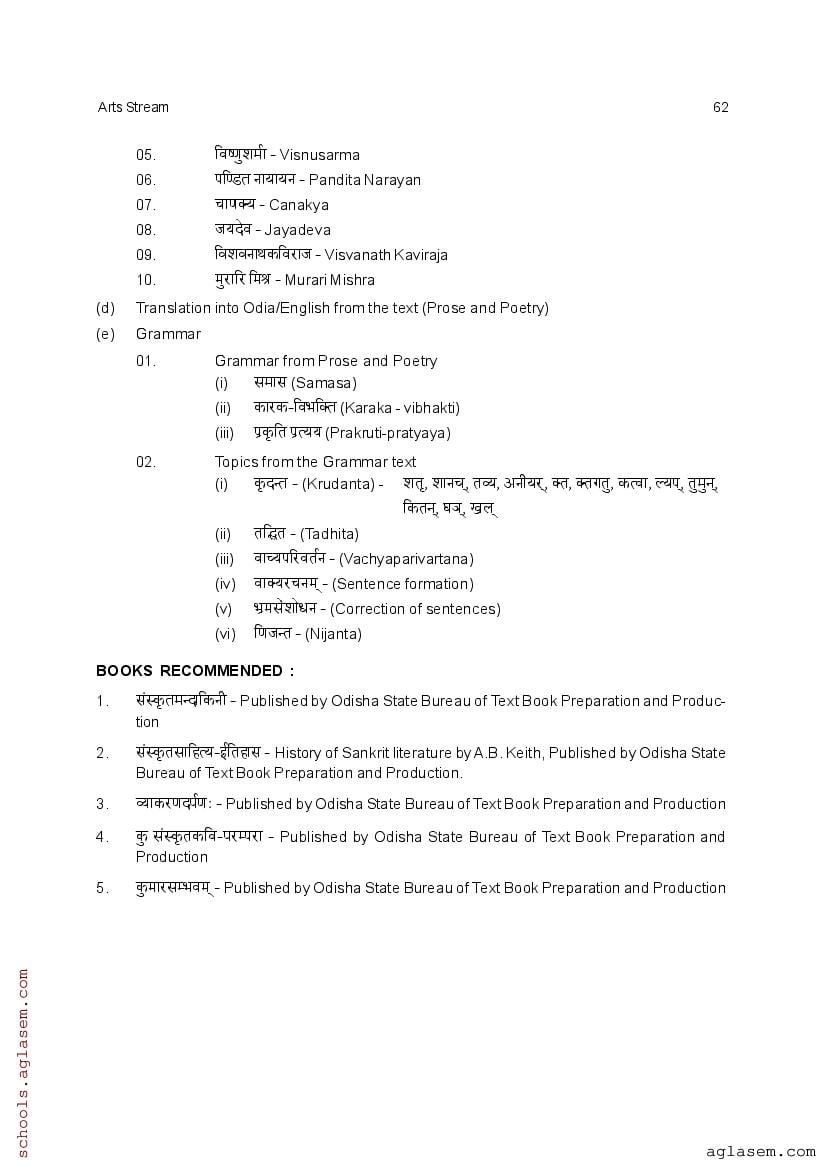 CHSE Odisha +2 Syllabus 2025 (PDF) – Odisha Board Syllabus for Class 12