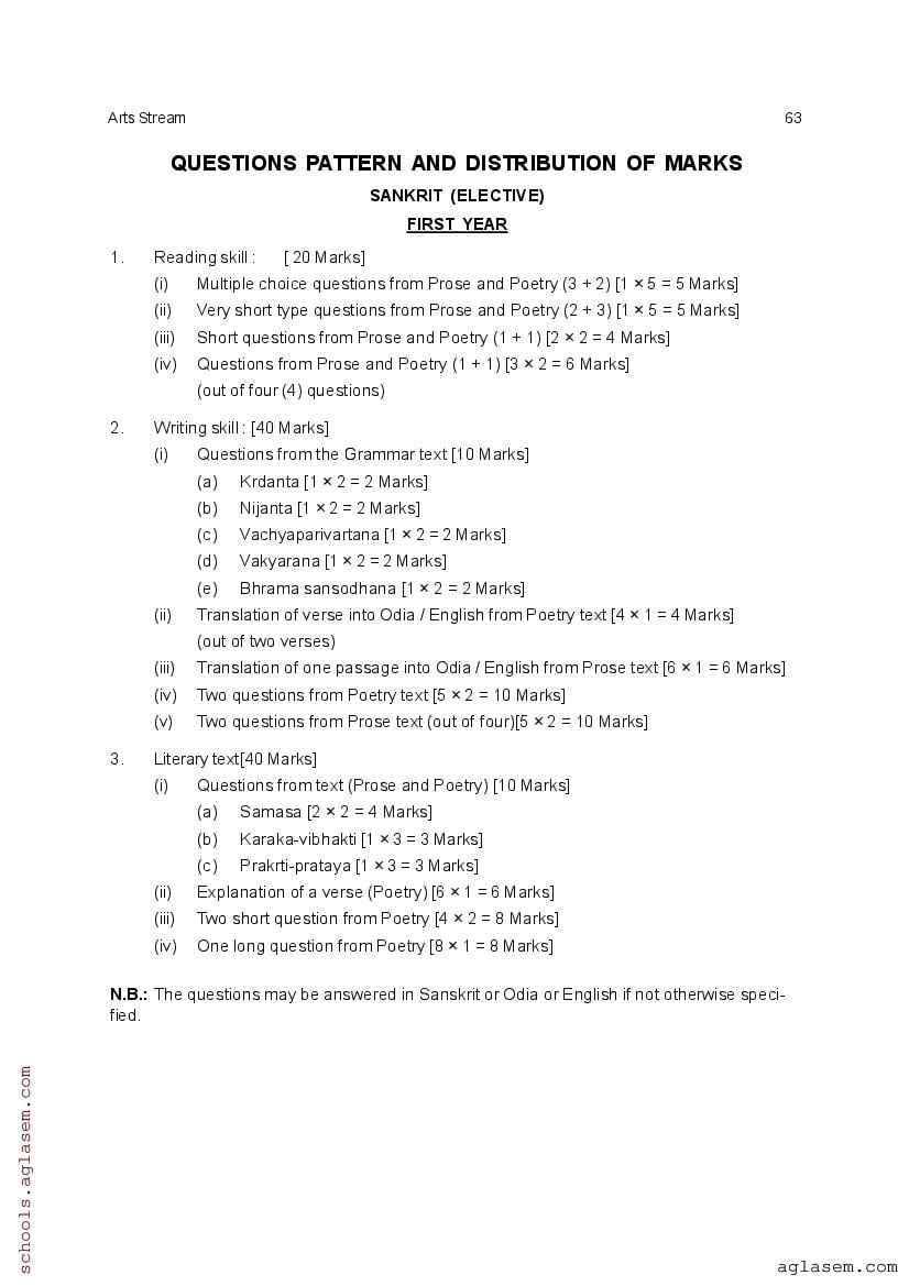 CHSE Odisha +2 Syllabus 2025 (PDF) – Odisha Board Syllabus for Class 12