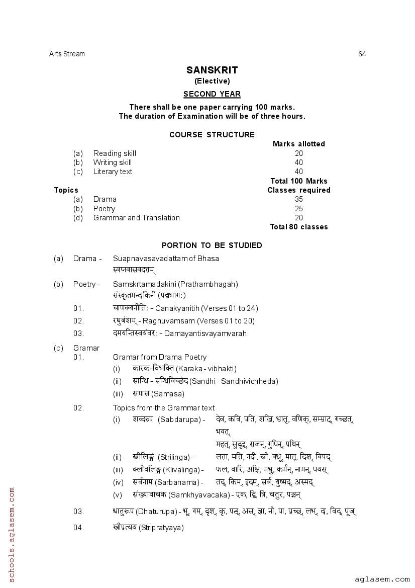 CHSE Odisha +2 Syllabus 2025 (PDF) – Odisha Board Syllabus for Class 12