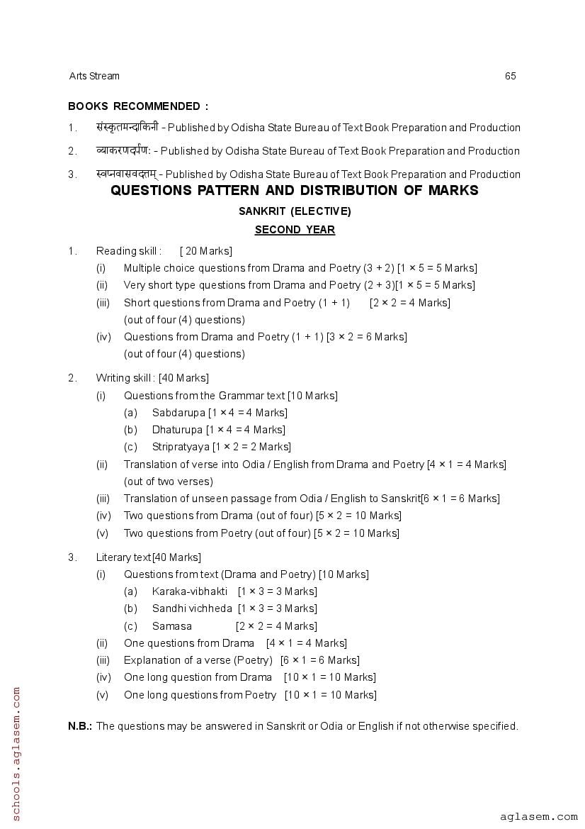 CHSE Odisha +2 Syllabus 2025 (PDF) – Odisha Board Syllabus for Class 12