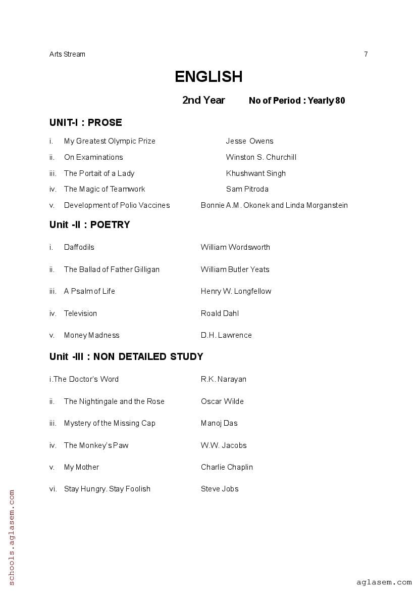 CHSE Odisha +2 Syllabus 2025 (PDF) – Odisha Board Syllabus for Class 12
