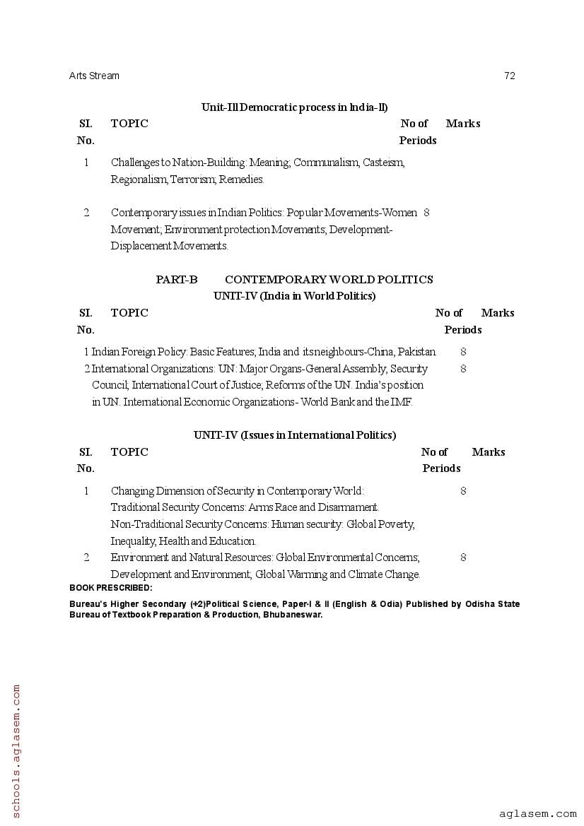CHSE Odisha +2 Syllabus 2025 (PDF) – Odisha Board Syllabus for Class 12