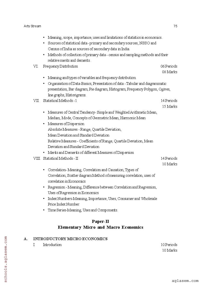 CHSE Odisha +2 Syllabus 2025 (PDF) – Odisha Board Syllabus for Class 12