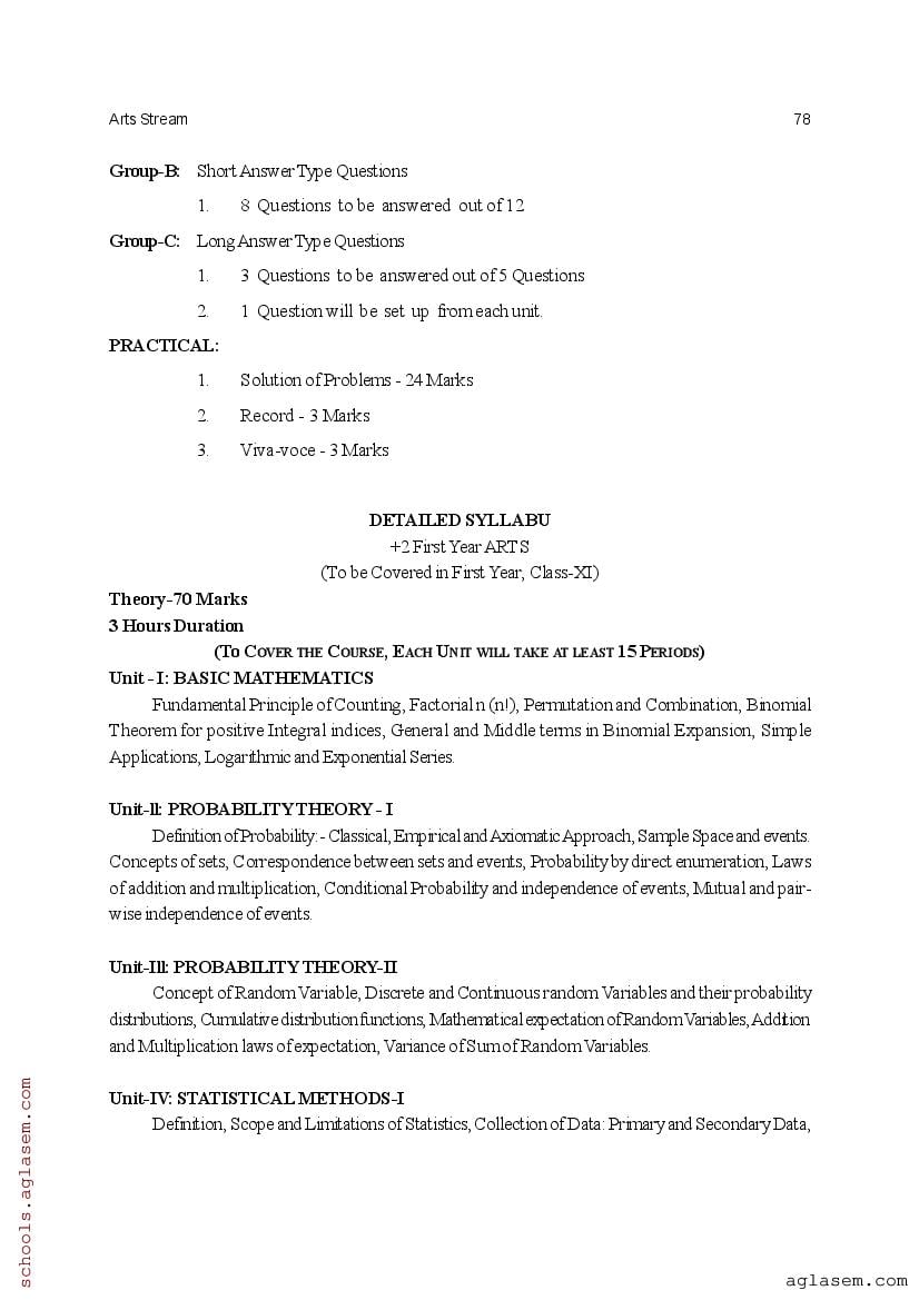 CHSE Odisha +2 Syllabus 2025 (PDF) – Odisha Board Syllabus for Class 12