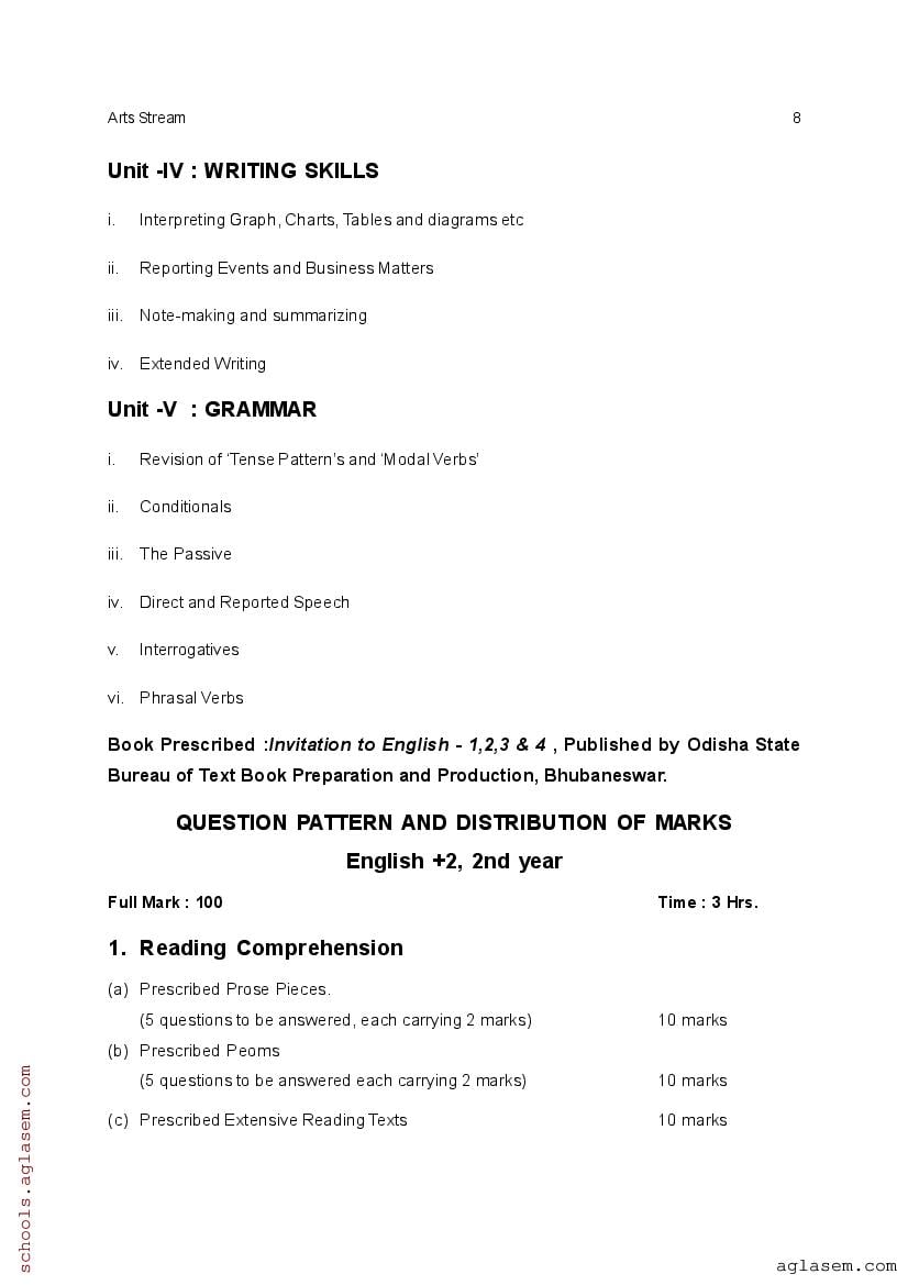 CHSE Odisha +2 Syllabus 2025 (PDF) – Odisha Board Syllabus for Class 12