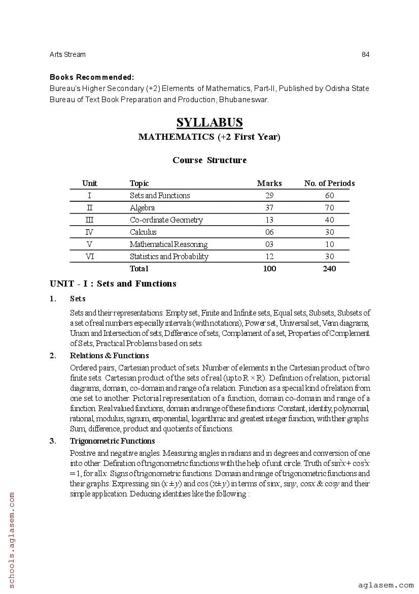 CHSE Odisha +2 Syllabus 2025 (PDF) – Odisha Board Syllabus for Class 12