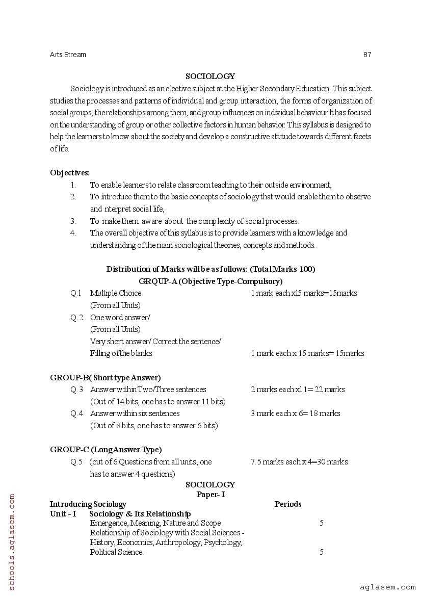 CHSE Odisha +2 Syllabus 2025 (PDF) – Odisha Board Syllabus for Class 12